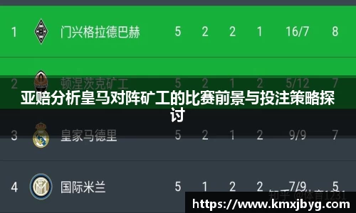 亚赔分析皇马对阵矿工的比赛前景与投注策略探讨